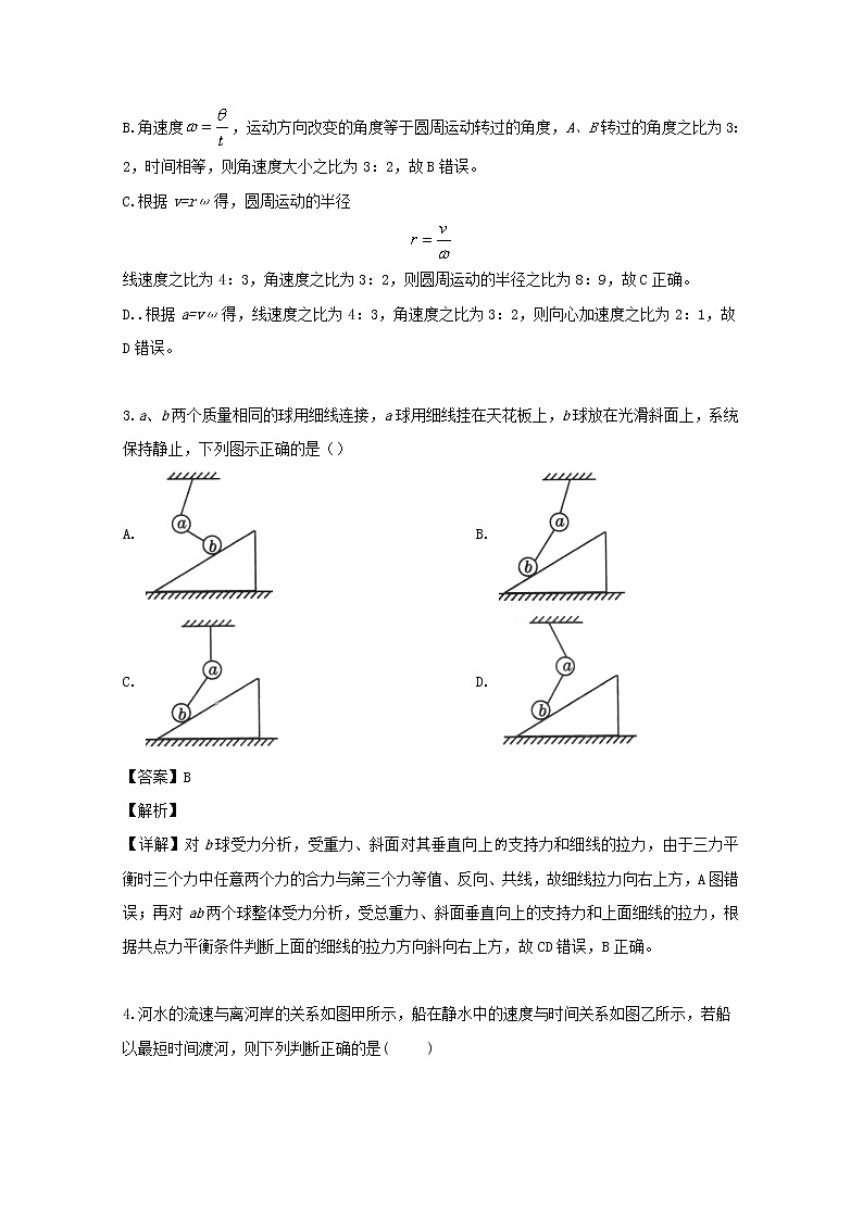 江西省奉新县第一中学2020届高三上学期第一次月考物理试题02