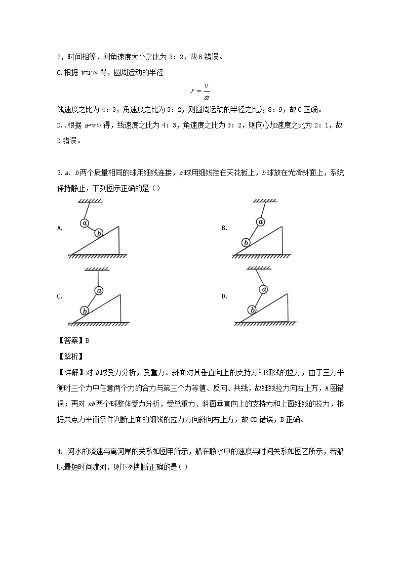 江西省奉新县第一中学2020届高三上学期月考物理试题02