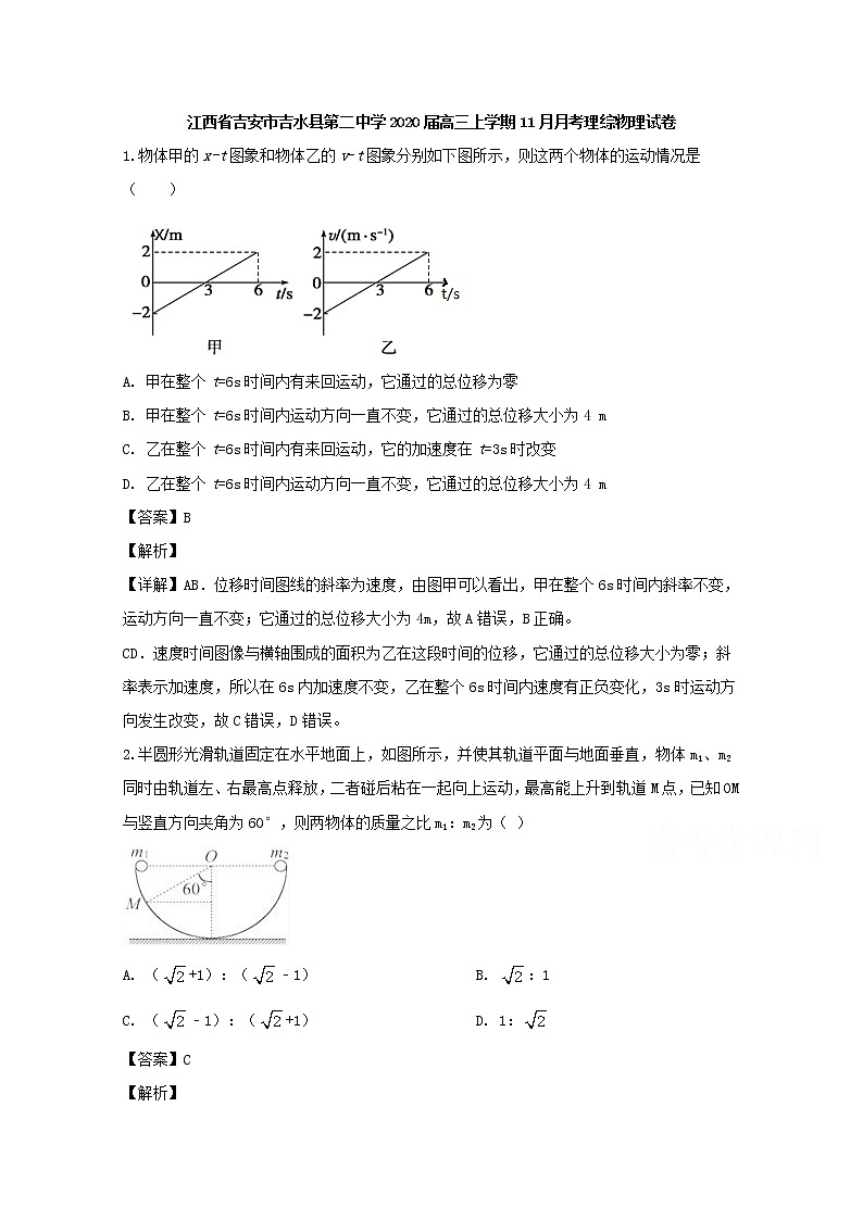 江西省吉安市吉水县二中2020届高三上学期11月月考理综物理试题01