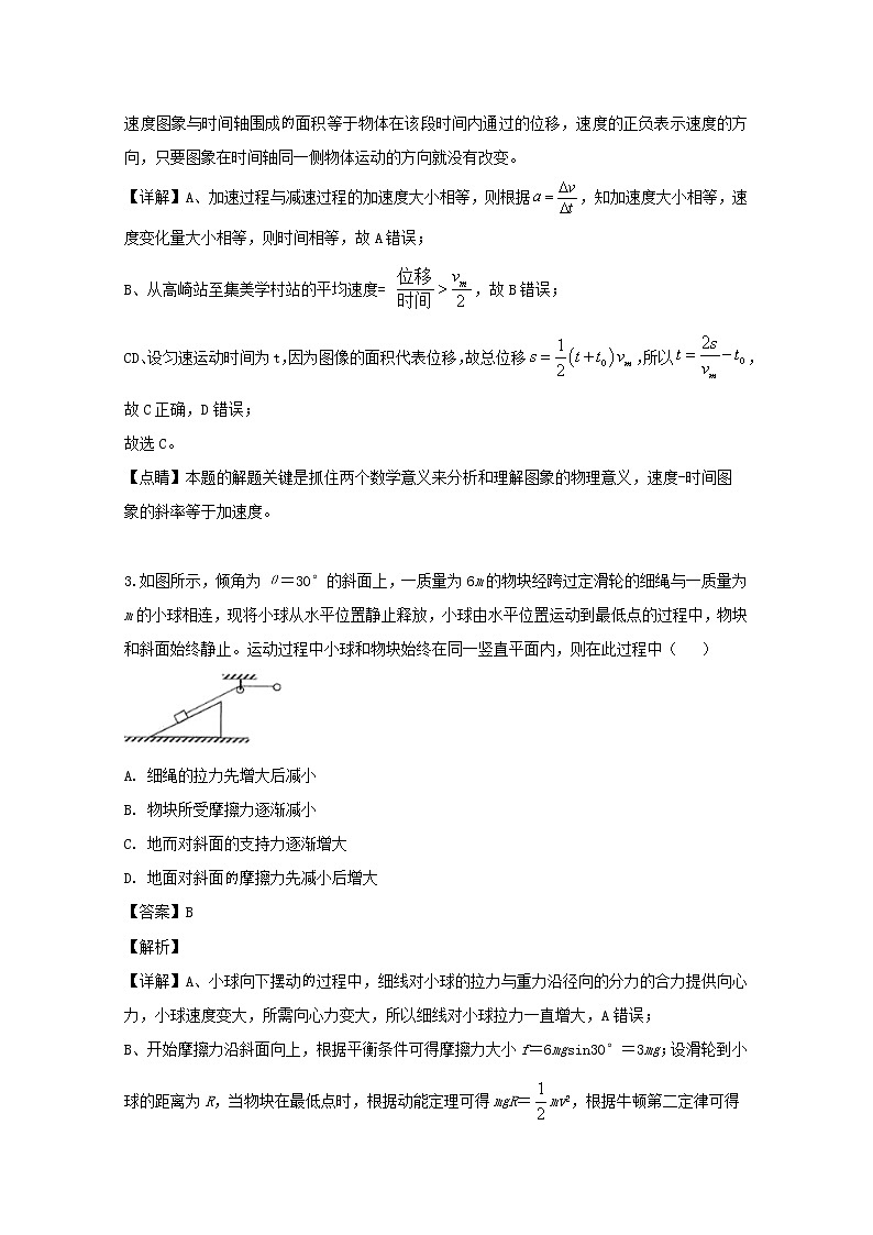 江西省南康中学2020届高三上学期月考物理试题02