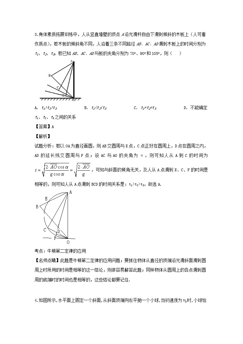江西省上饶中学2020届高三上学期第一次月考物理试题02