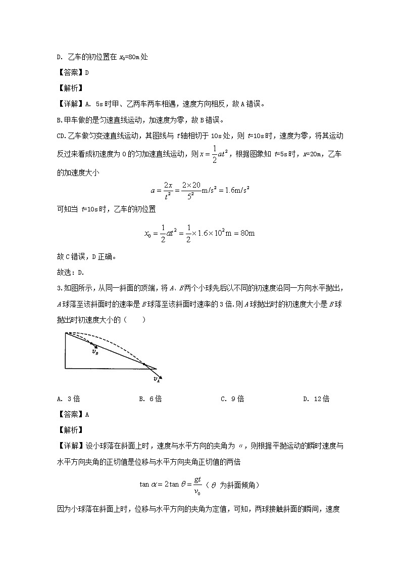 辽宁省凤城市第一中学2020届高三上学期12月月考物理试题02
