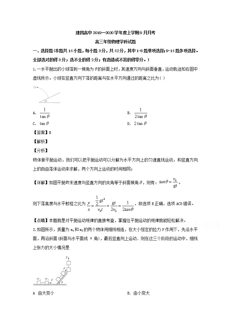 辽宁省葫芦岛市建昌县高级中学2020届高三上学期9月月考物理试题第1页