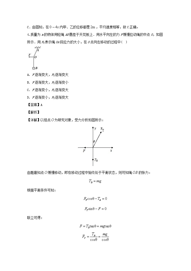 辽宁省辽河油田二中2020届高三上学期10月月考物理试题第3页