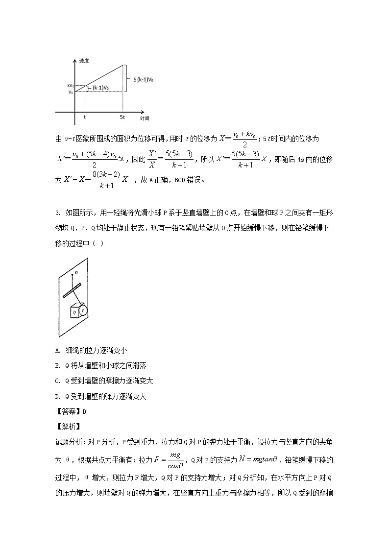 辽宁省沈阳市东北育才学校2020届高三9月月考物理试题02