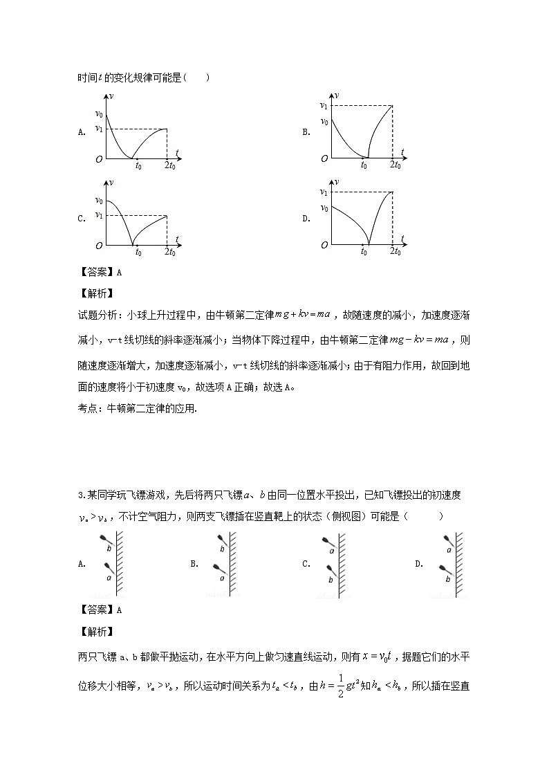 辽宁省沈阳铁路实验中学2020届高三上学期10月月考物理试题02