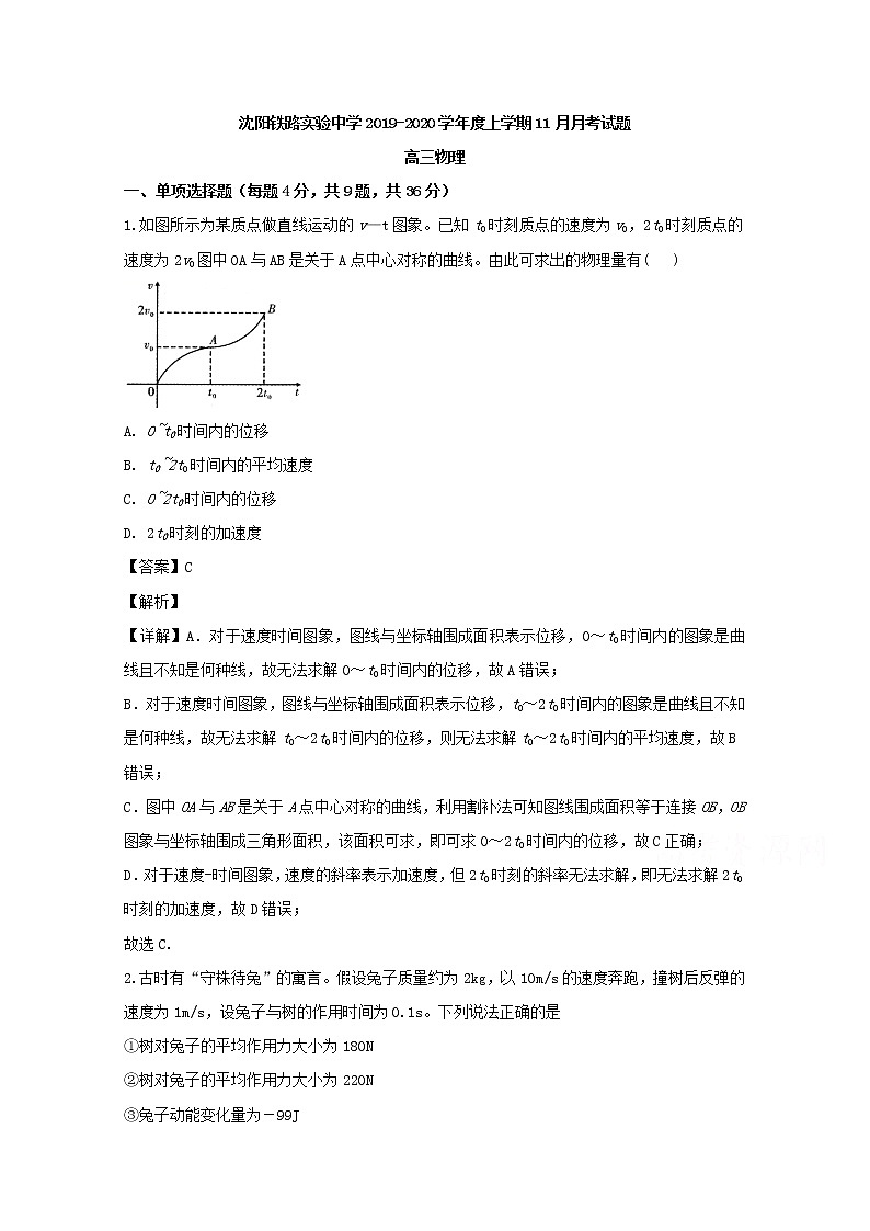 辽宁省沈阳铁路实验中学2020届高三11月月考物理试题01