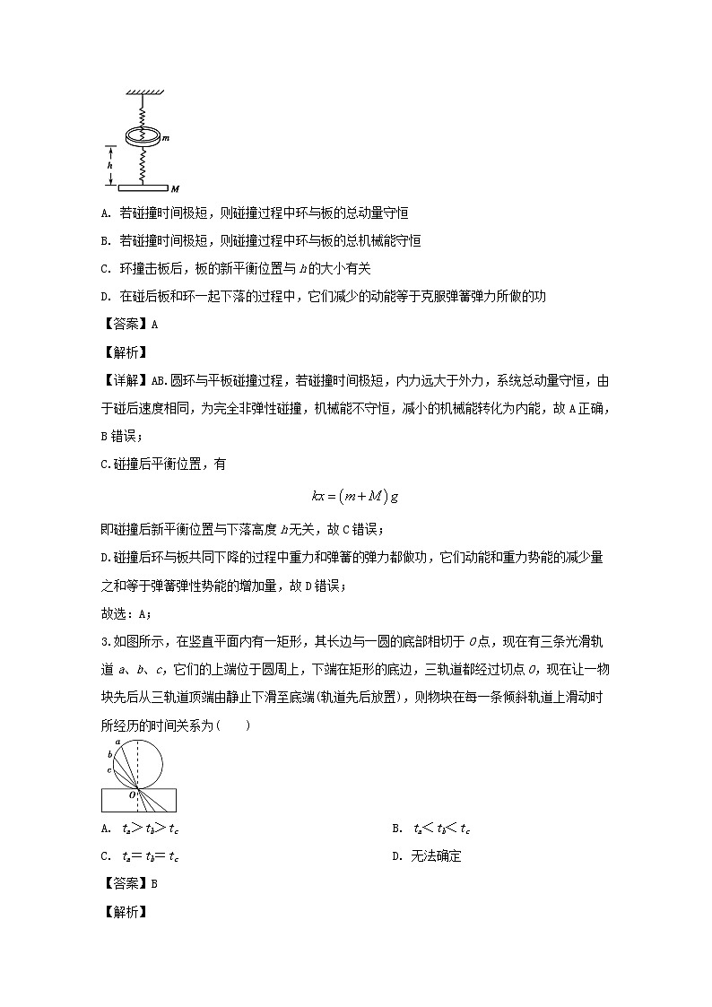 辽宁省实验中学东戴河分校2020届高三上学期12月月考物理试题02