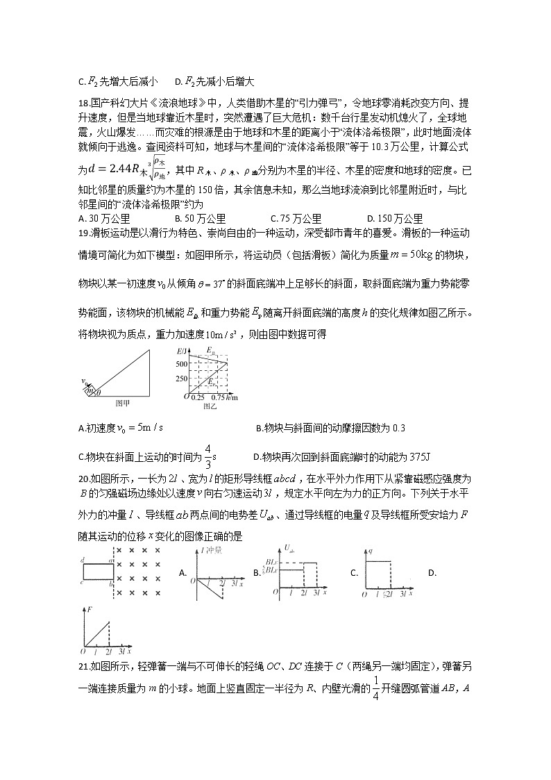 四川省泸州市合江中学2020届高三下学期第四次月考试理综物理试题02