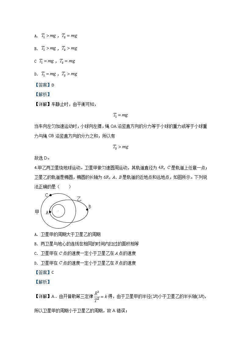 河北省唐山市2020届高三上学期期末考试物理试题03
