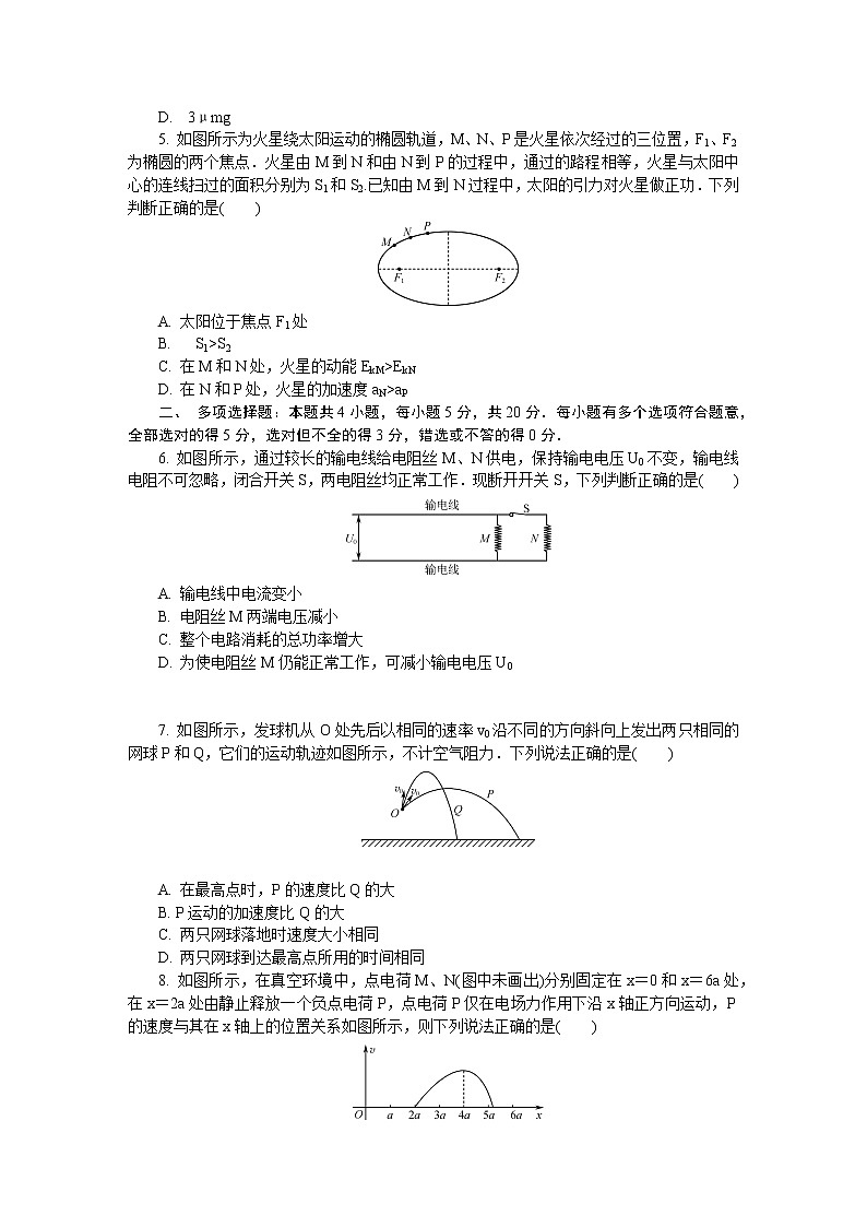 江苏省镇江市2020届高三上学期期末考试  物理02