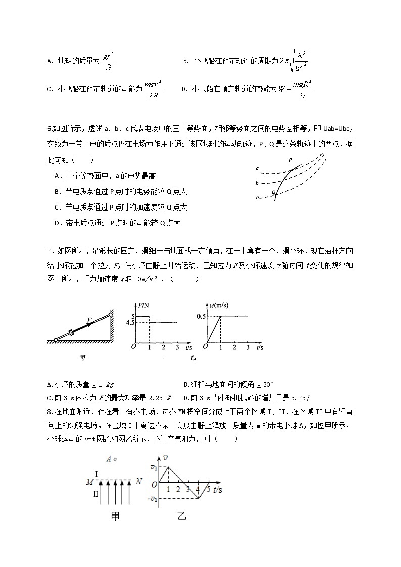 青海省西宁市六校2020届高三上学期期末考试物理试题02