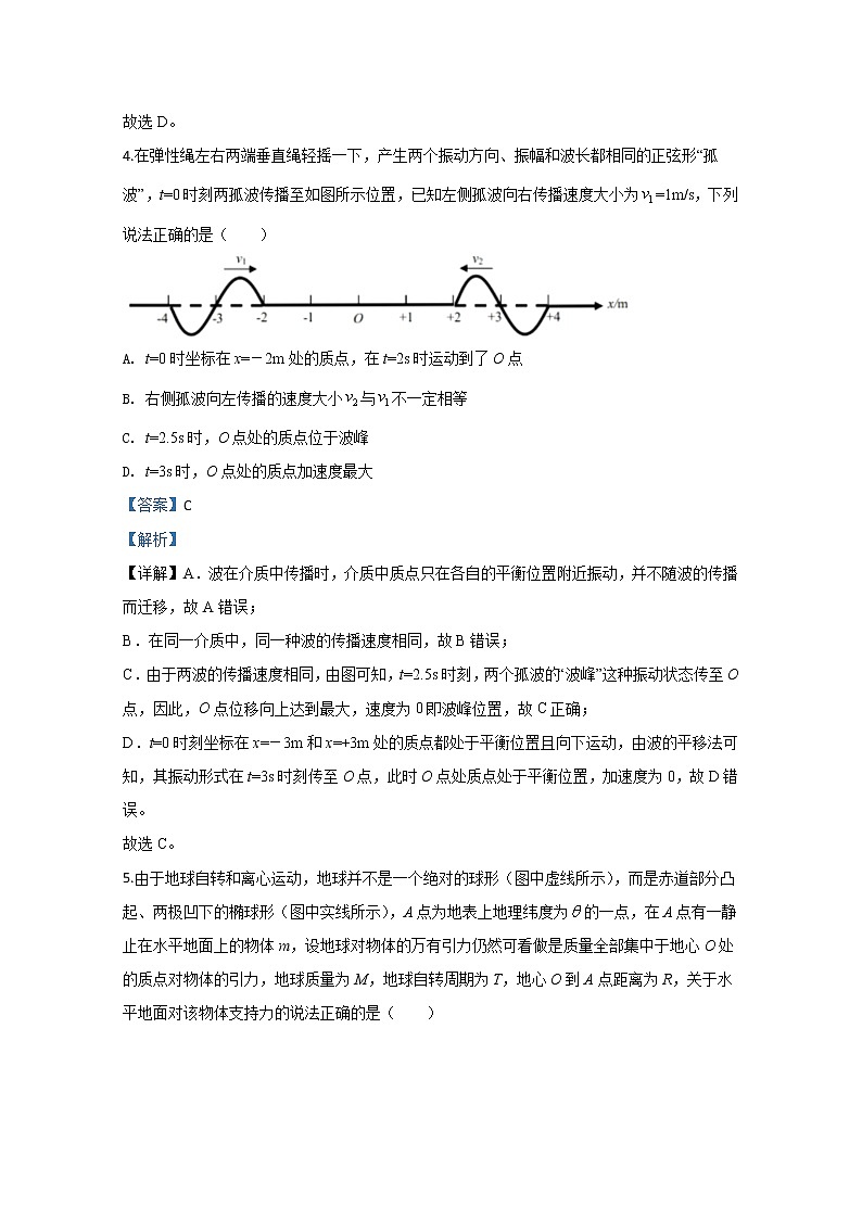山东省威海市文登区2020届高三上学期期末考试物理试题03