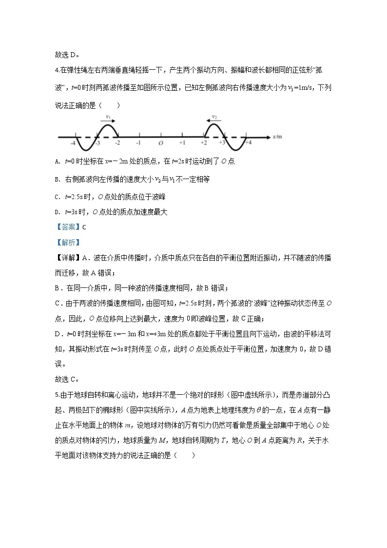 山东省威海市文登区2020届高三上学期期末考试物理试题03