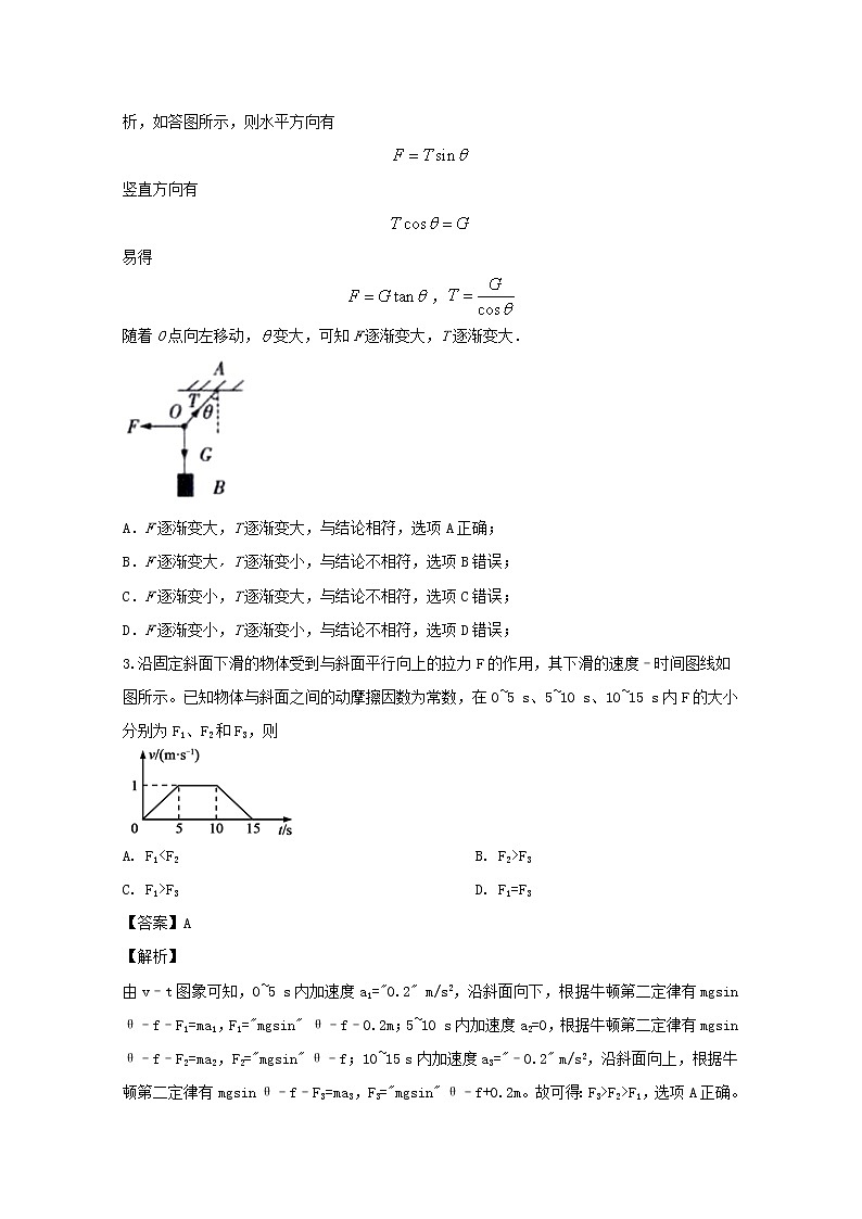 黑龙江省伊春市第二中学2020届高三上学期期中考试物理试题02