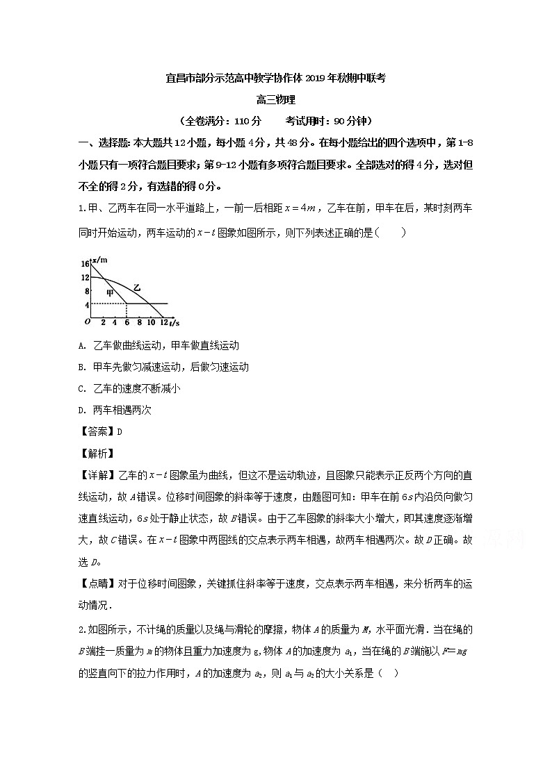 湖北省宜昌市部分示范高中教学协作体2020届高三上学期期中考试物理试题01