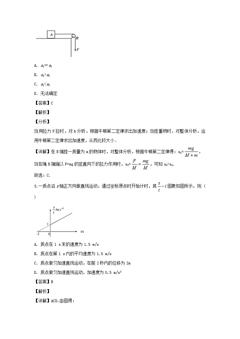 湖北省宜昌市部分示范高中教学协作体2020届高三上学期期中考试物理试题02
