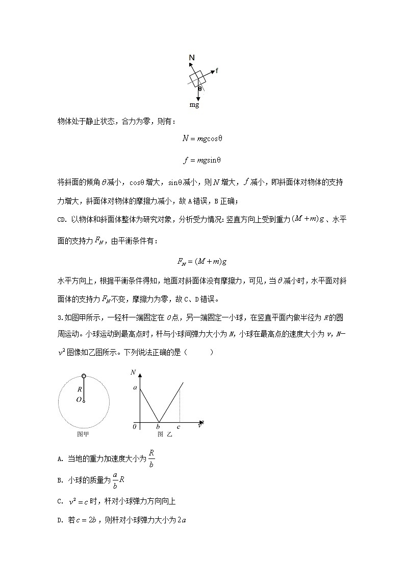 吉林省白城市第十四中学2020届高三上学期期中考试物理试题02