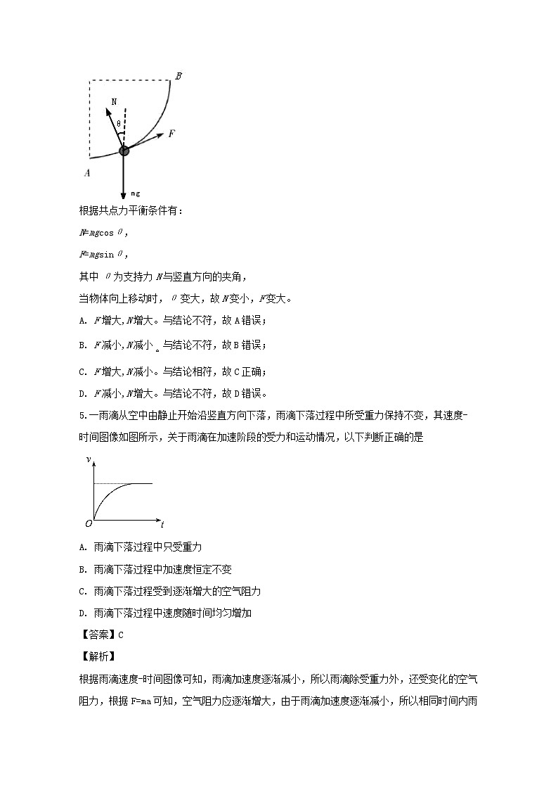吉林省德惠市实验中学前郭五中等九校2020届高三上学期期中考试物理试题03