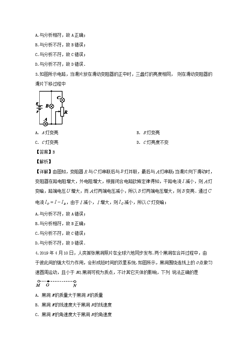 江苏省海安高级中学2020届高三上学期期中考试物理试题第2页