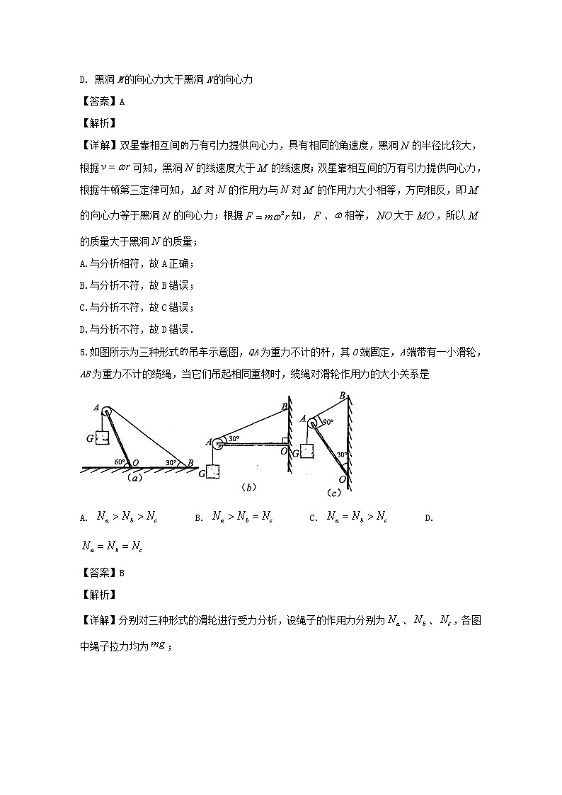 江苏省海安高级中学2020届高三上学期期中考试物理试题第3页