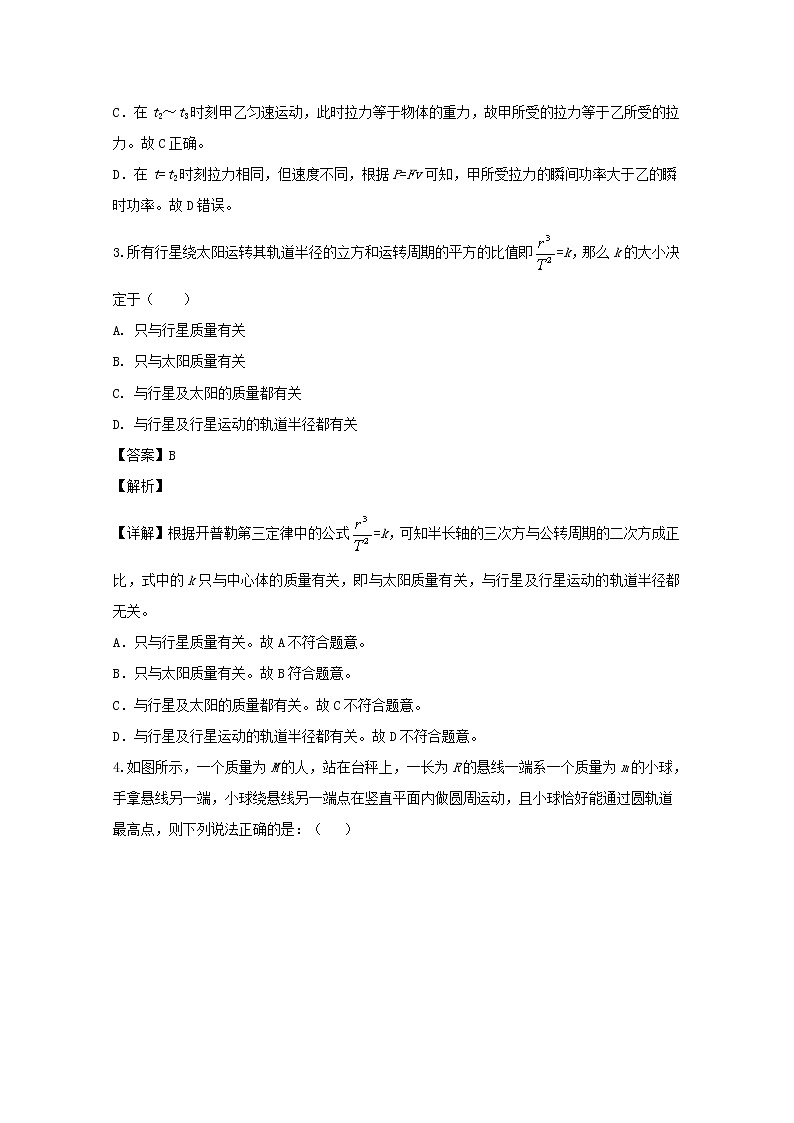 江西省南昌市新建县一中2020届高三上学期期中考试物理试题02