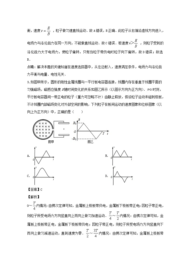 辽宁省朝阳市建平县二中2020届高三上学期期中考试物理试题02