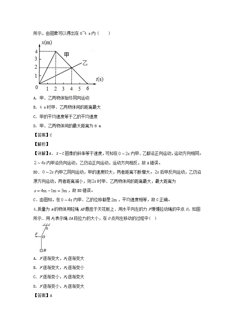 辽宁省大连海湾高级中学2020届高三上学期期中考试物理试题02