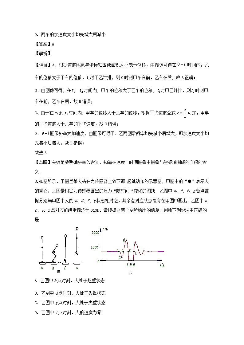 辽宁省凌源市联合校2020届高三上学期期中考试物理试题02