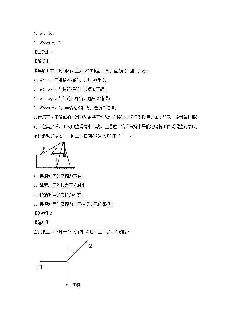 辽宁省六校协作体2020届高三上学期期中考试物理试题02