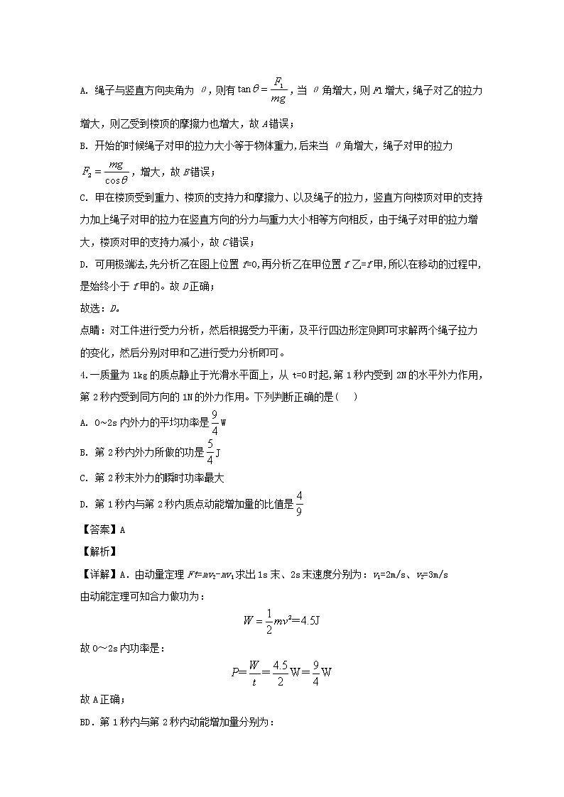 辽宁省六校协作体2020届高三上学期期中考试物理试题03