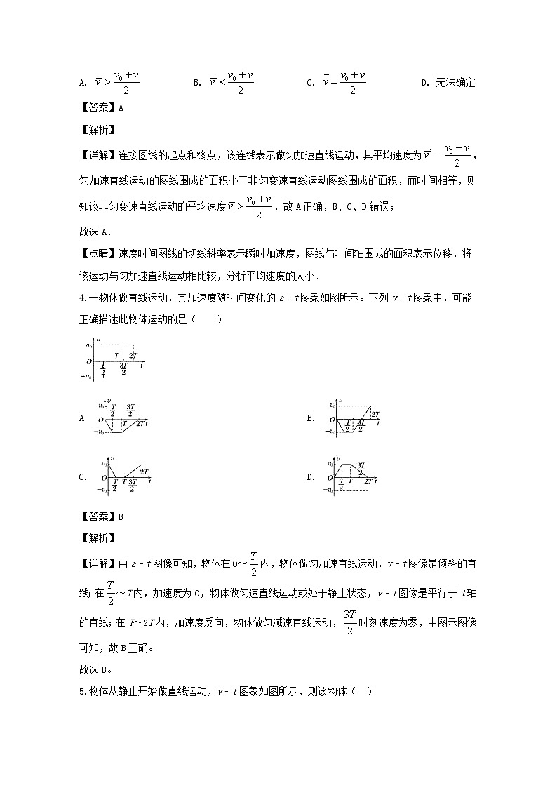 山西省太原市第二十一中学2020届高三上学期期中考试物理试题第2页