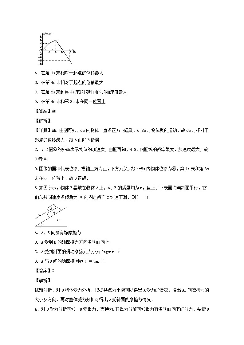 山西省太原市第二十一中学2020届高三上学期期中考试物理试题第3页