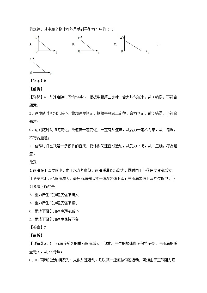 上海市鲁迅中学2020届高三上学期期中等级考试物理试题第2页
