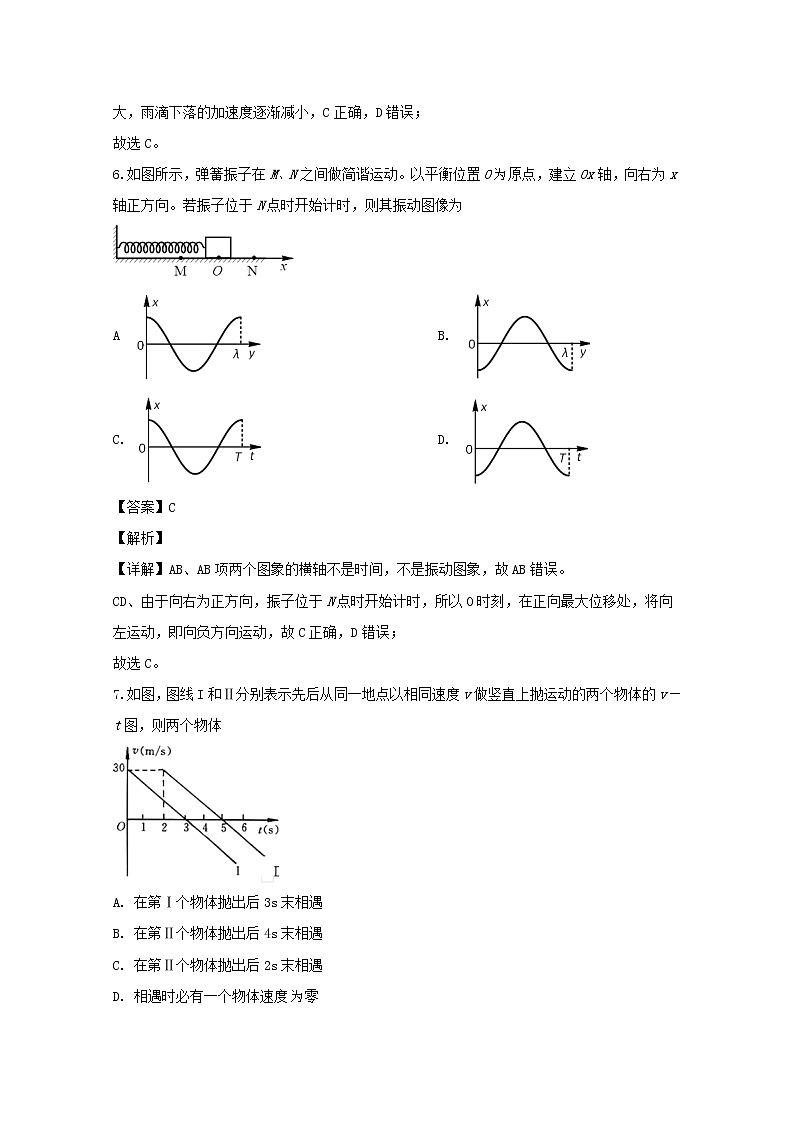 上海市鲁迅中学2020届高三上学期期中等级考试物理试题第3页