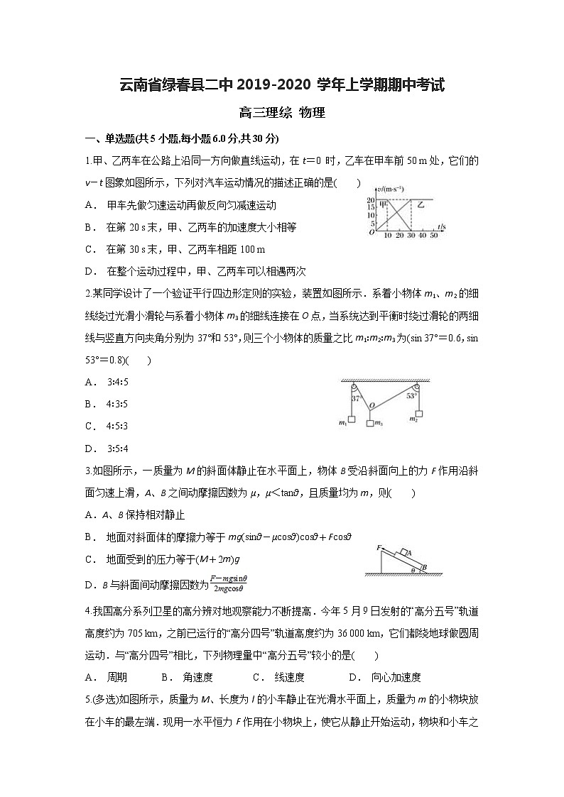 云南省绿春县二中2020届高三上学期期中考试物理试题第1页