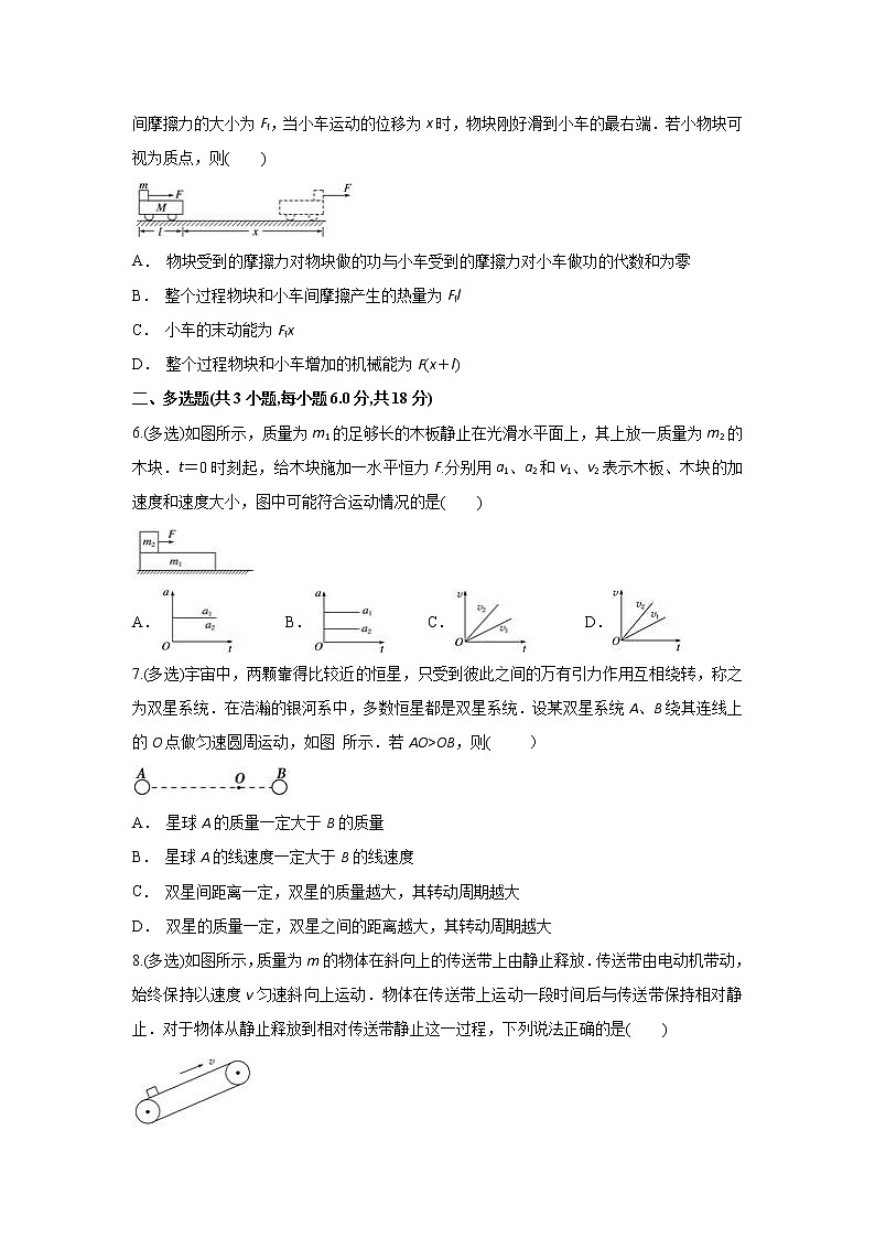 云南省绿春县二中2020届高三上学期期中考试物理试题第2页