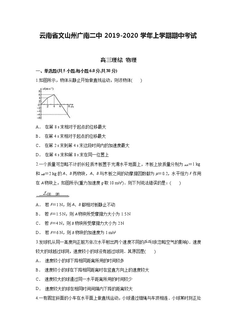 云南省文山州广南二中2020届高三上学期期中考试物理试题第1页
