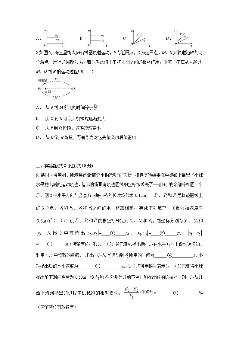 云南省文山州广南二中2020届高三上学期期中考试物理试题第3页