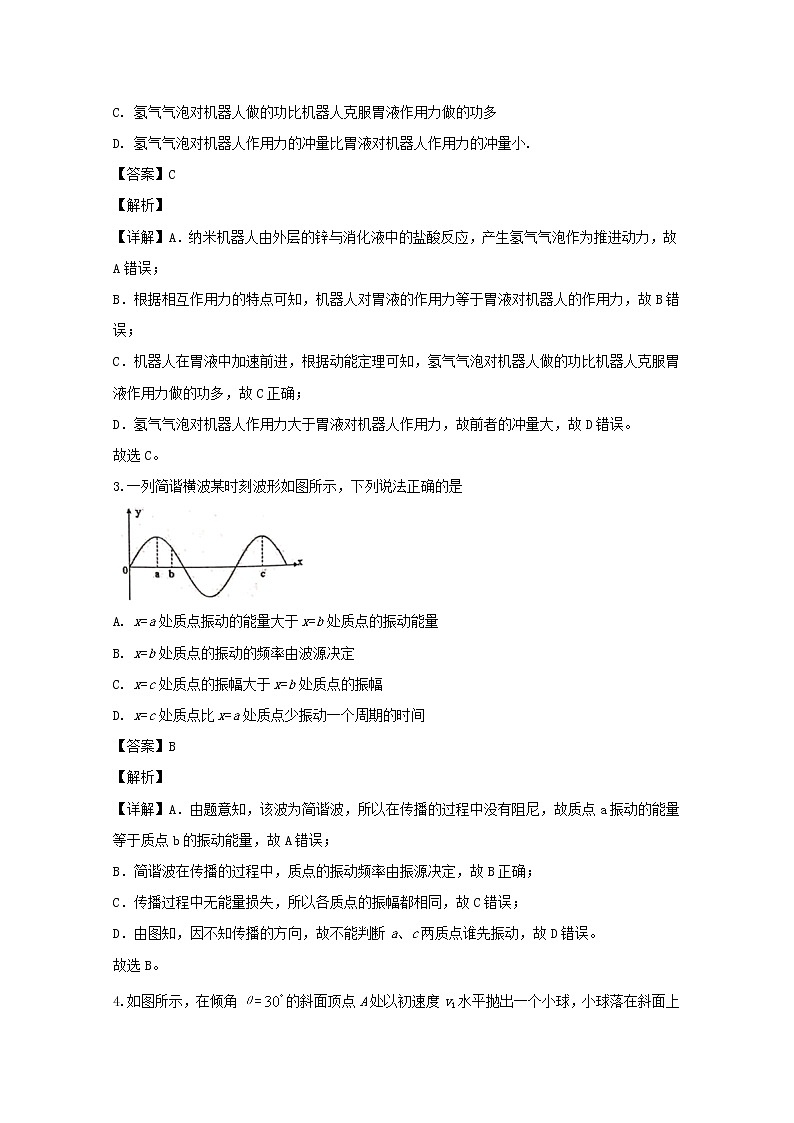 浙江省9 1高中联盟2020届高三上学期期中考试物理试题第2页