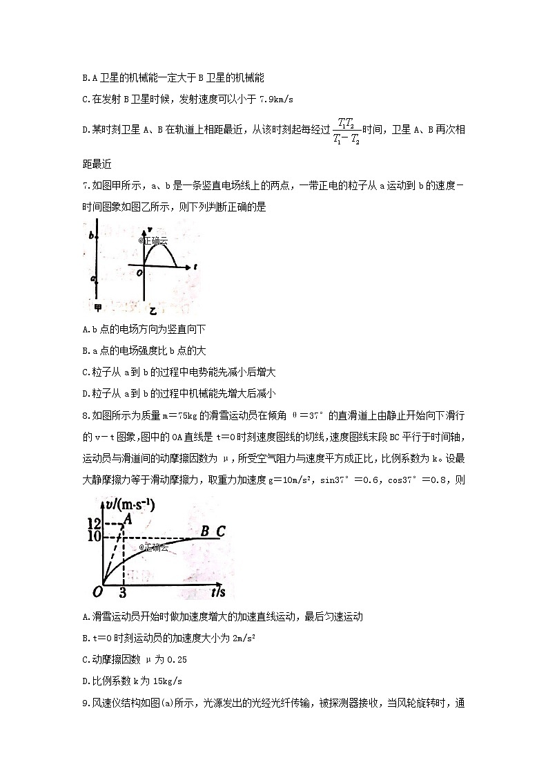 浙江省杭州市2020届高三上学期期中考试物理试卷03
