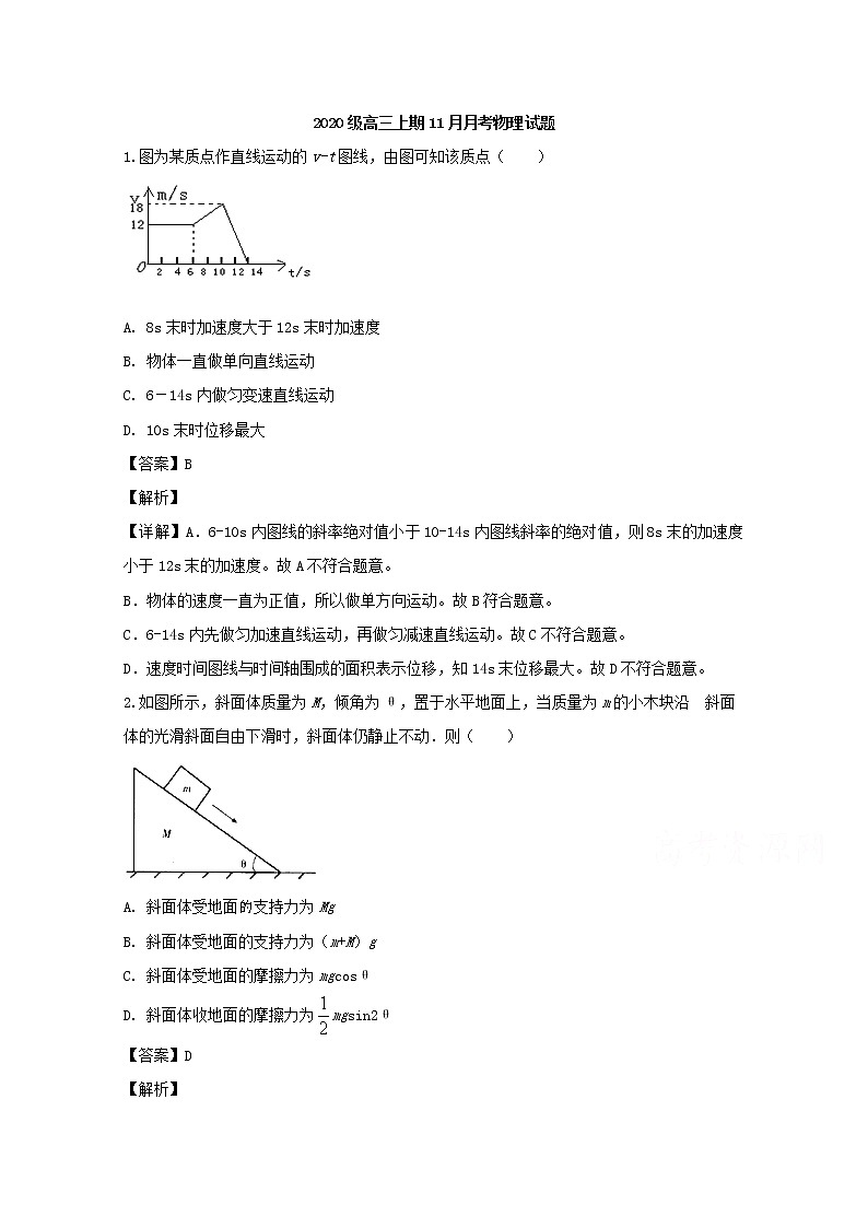 重庆市铜梁第一中学2020届高三上学期期中考试理综物理试题01
