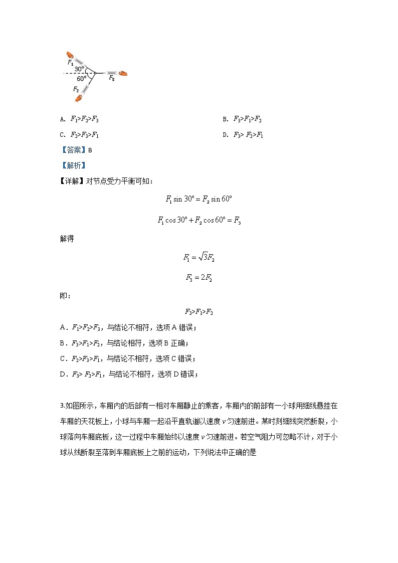 北京市海淀区2019届高三上学期期中考试模拟考试物理试题02