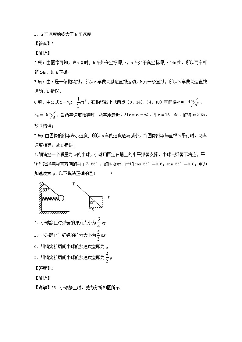 福建省晋江市2020届高三上学期期中考试物理试题02