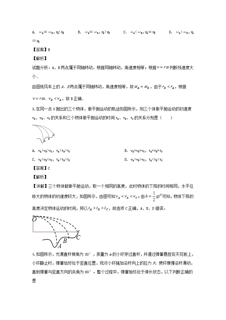 福建省南安市柳城中学2020届高三上学期期中考试物理试题02
