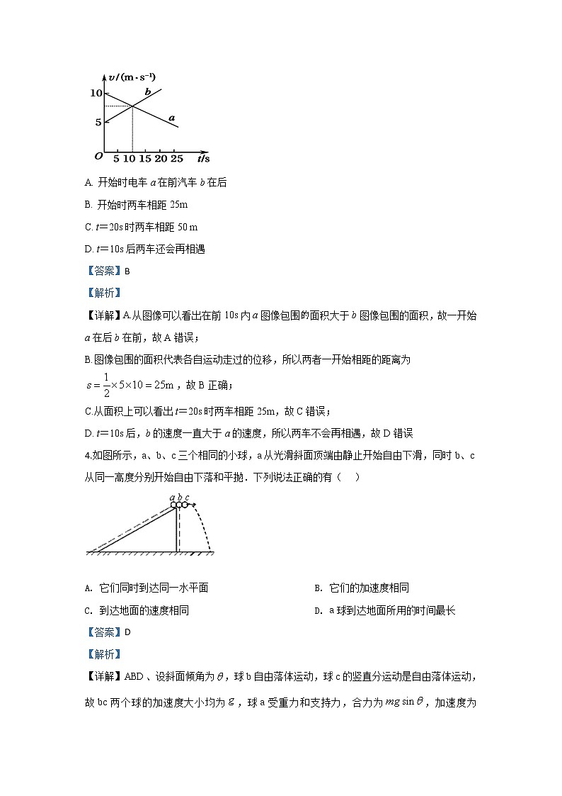 甘肃省临夏中学2020届高三上学期期中考试物理试题03