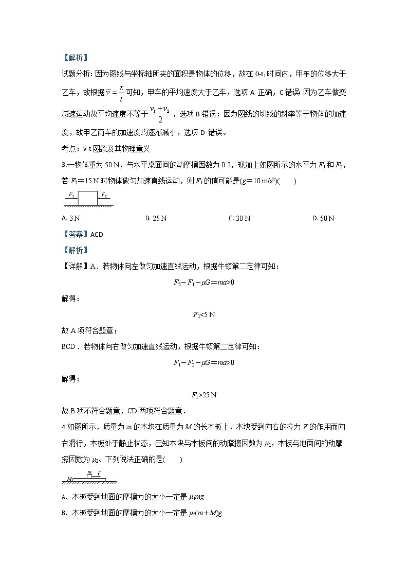 甘肃省永昌四中2020届高三上学期期中考试物理试题02