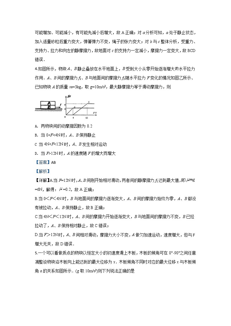 河北省衡水中学2020届高三上学期期中考试物理试题03