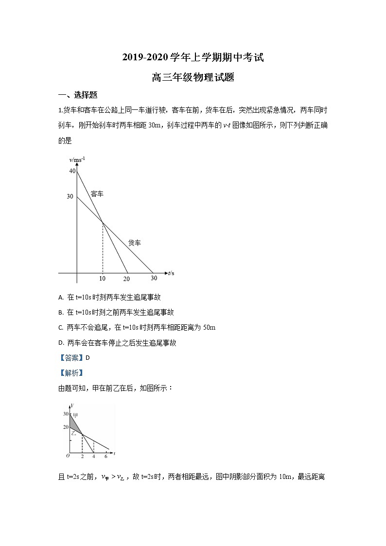 河北省冀州中学2020届高三上学期期中考试物理试题01