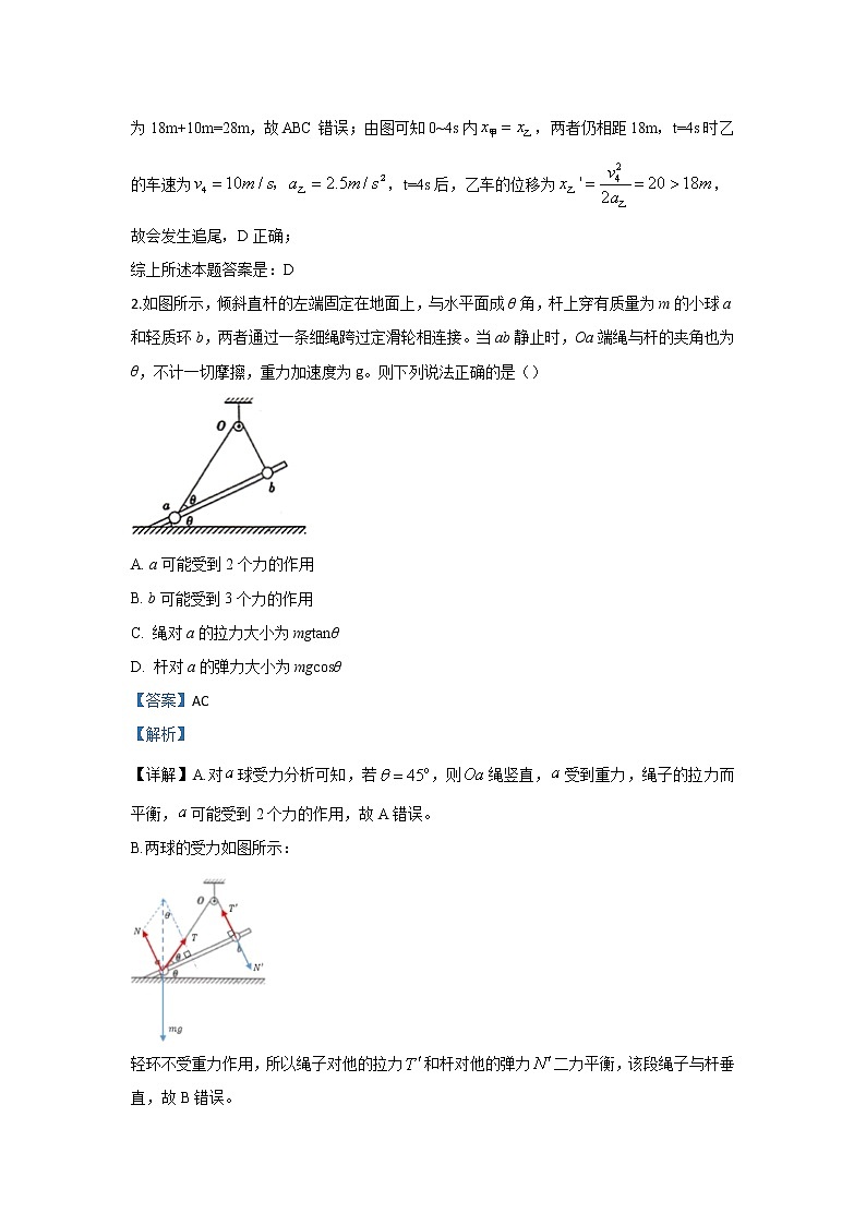 河北省冀州中学2020届高三上学期期中考试物理试题02